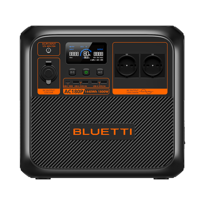 Bluetti