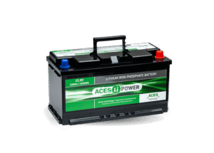 Lithium-Eisenphosphat-Akku 12,8 V, 150 Ah von ACES Li Power mit Tragegriff, rotem Pluspol und blauem Minuspol, geeignet für netzunabhängige Energiesysteme